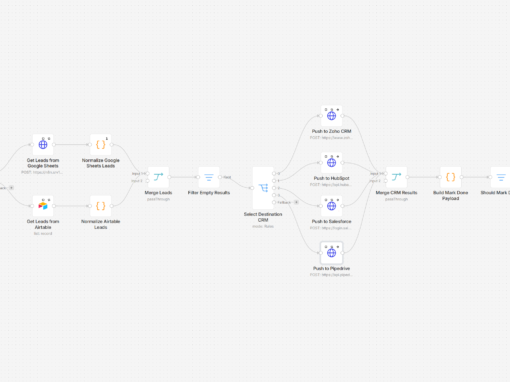 One-Click Contacts Import From Any Sheet to Any CRM
