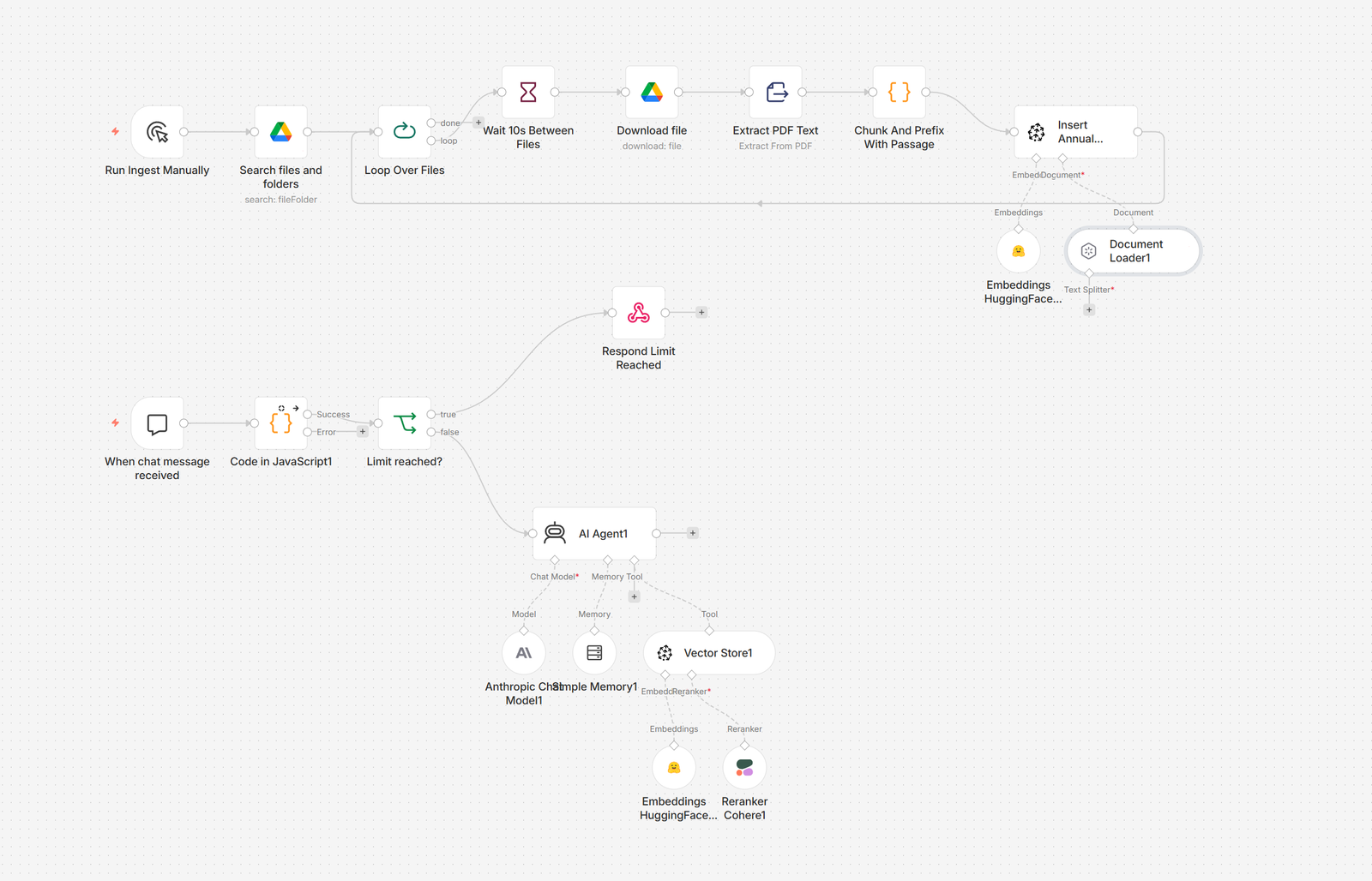 A Chatbot That Knows Your Annual Report Inside Out A Chatbot That Knows Your Annual Report Inside Out
