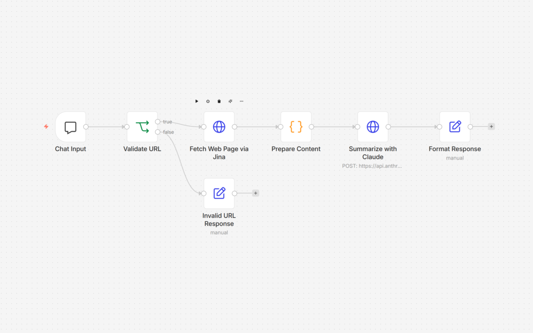 Your AI Research Assistant That Reads the Web
